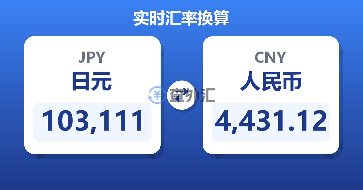103,111日元兑人民币