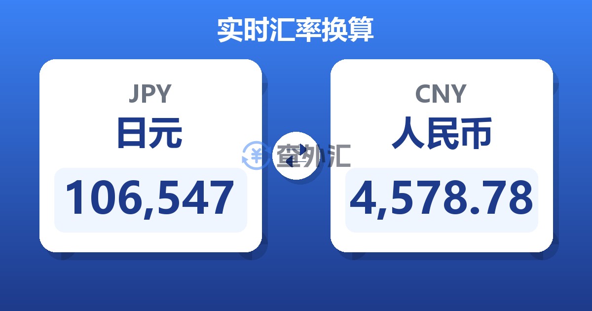 106,547日元兑人民币