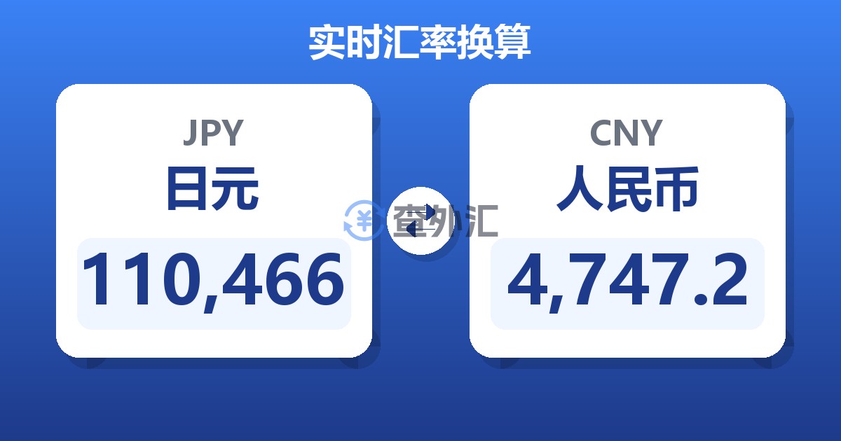 110,466日元兑人民币