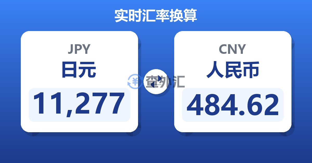 11,277日元兑人民币