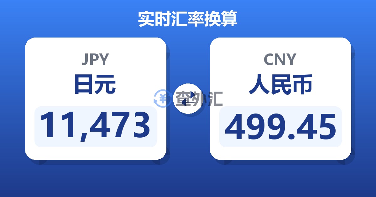 11,473日元兑人民币