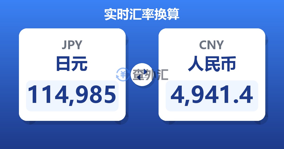 114,985日元兑人民币