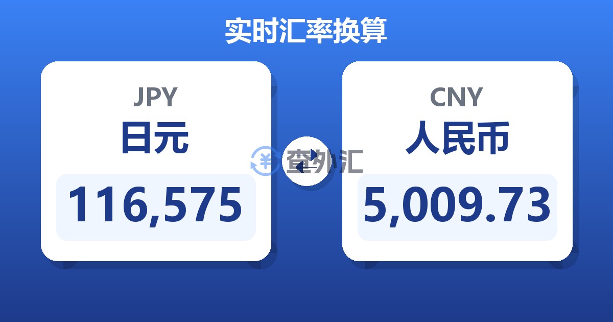 116,575日元兑人民币