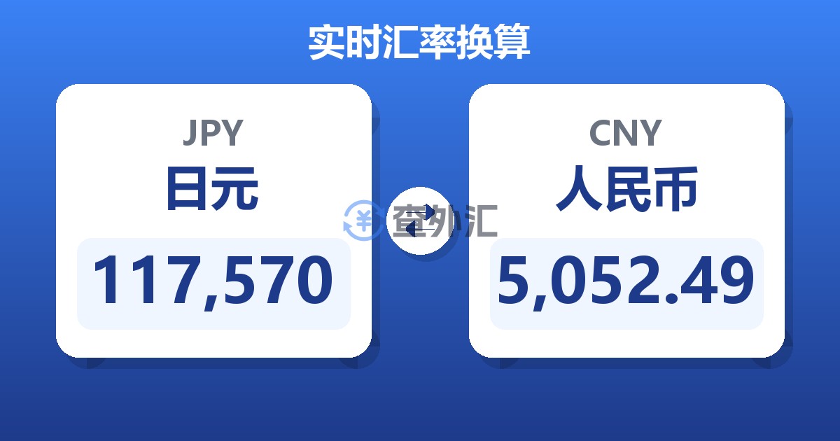 117,570日元兑人民币