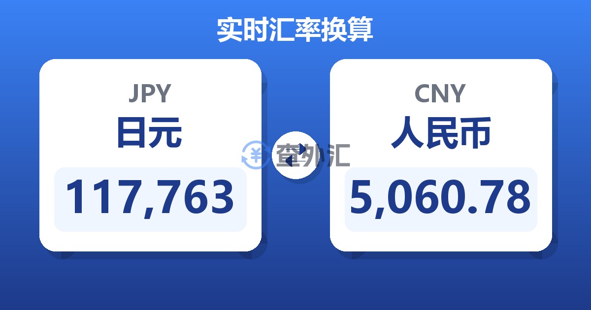 117,763日元兑人民币