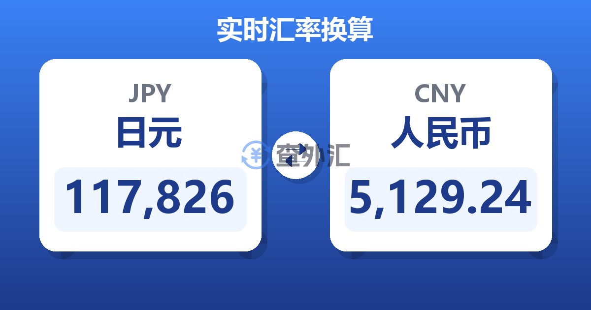 117,826日元兑人民币