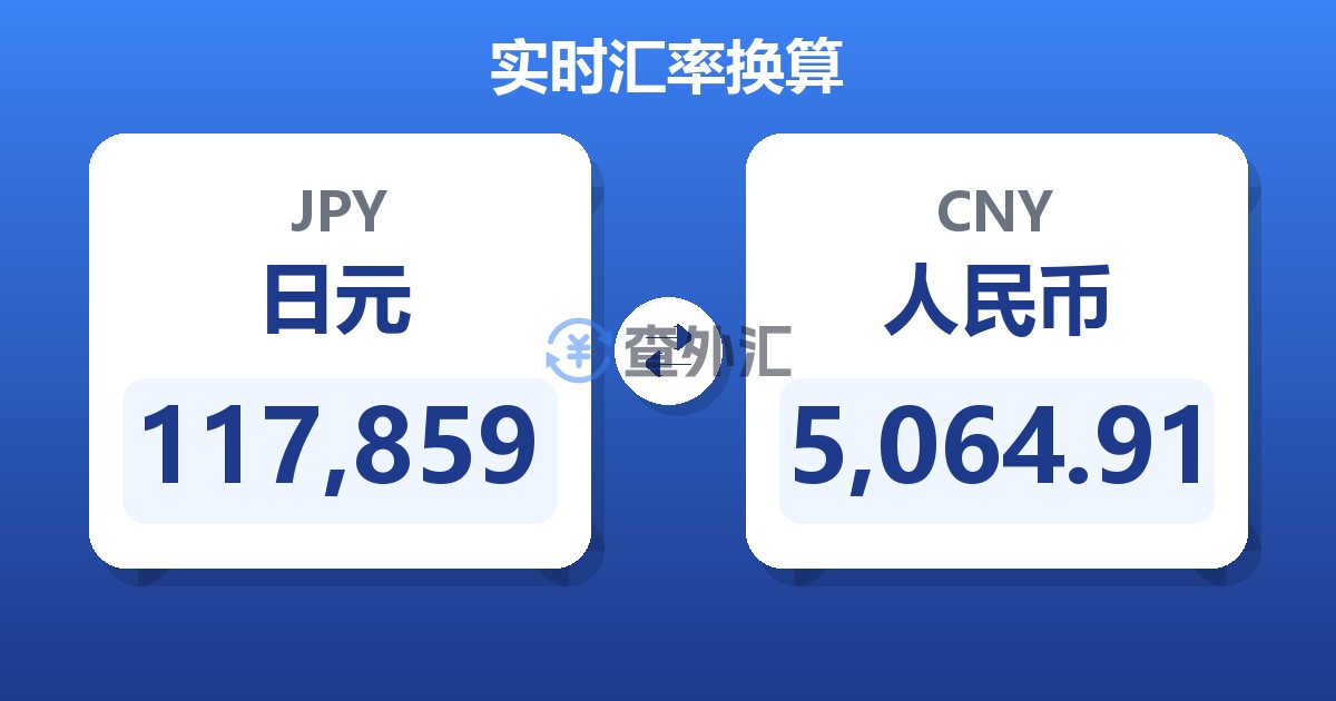 117,859日元兑人民币