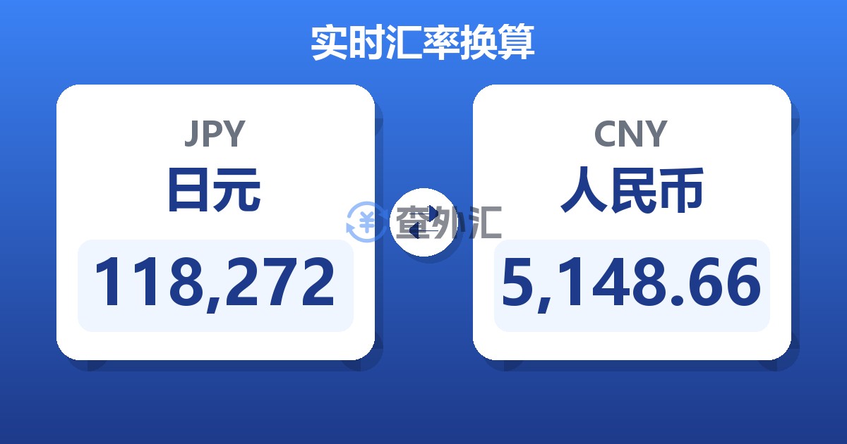 118,272日元兑人民币