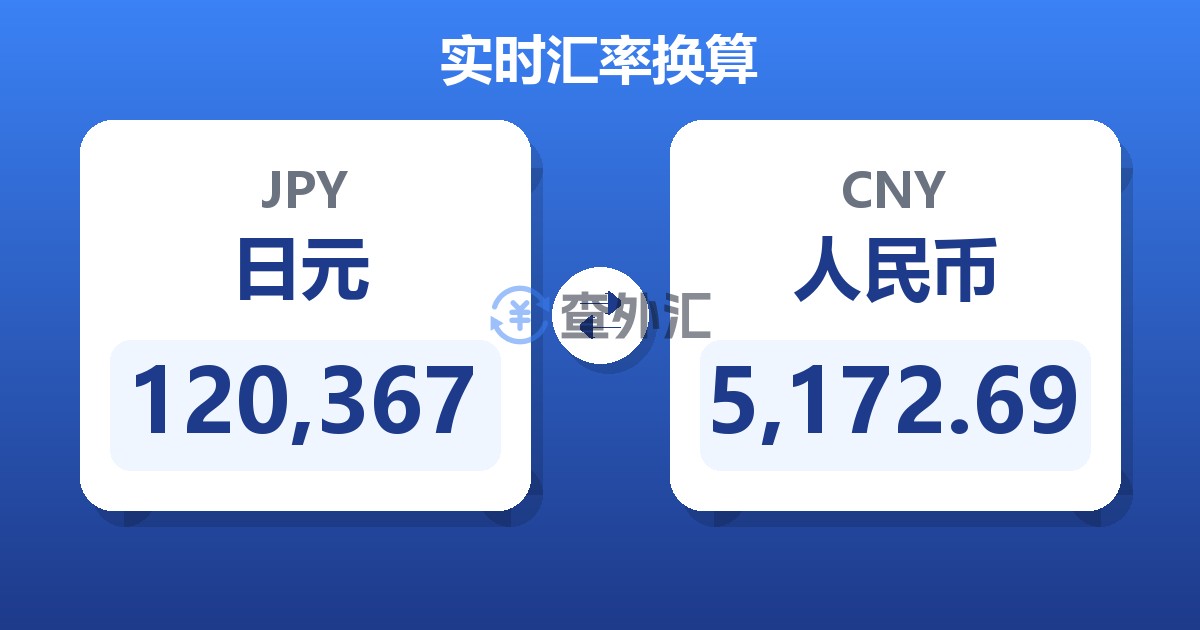120,367日元兑人民币