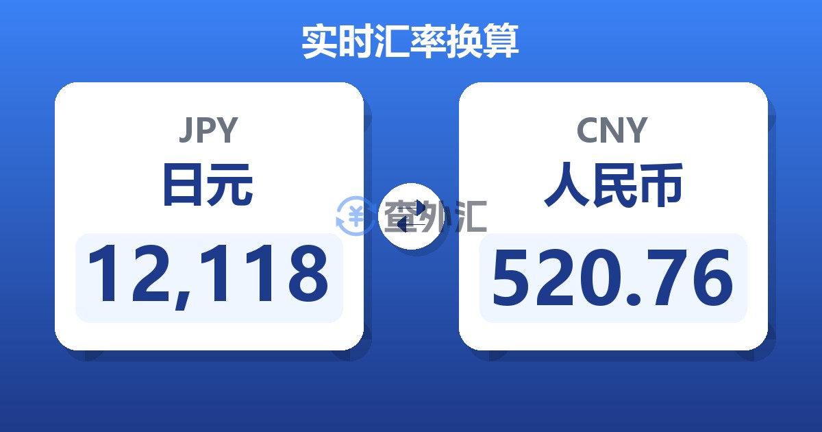 12,118日元兑人民币