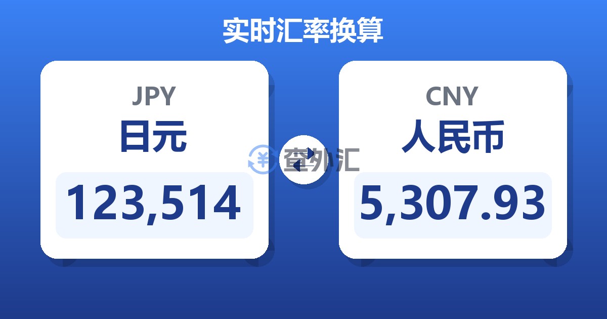 123,514日元兑人民币