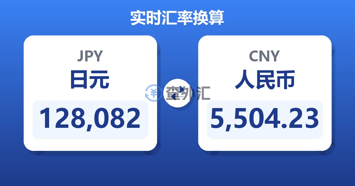 128,082日元兑人民币
