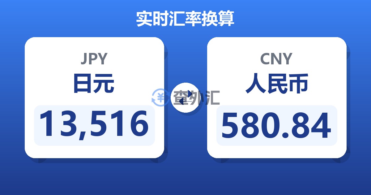 13,516日元兑人民币