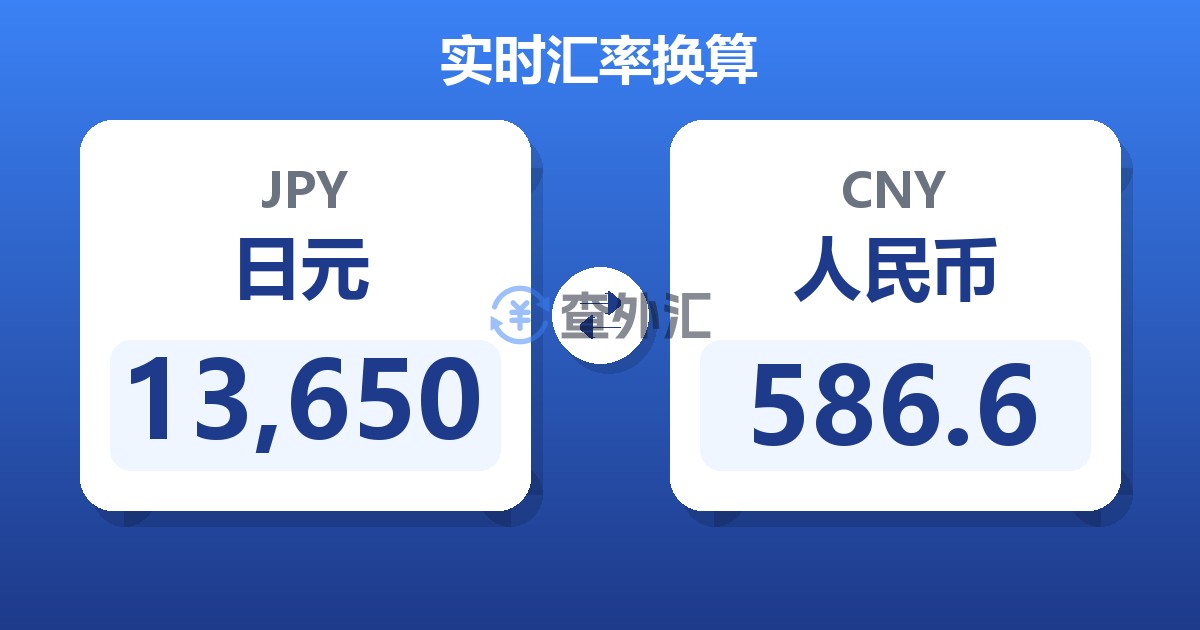 13,650日元兑人民币