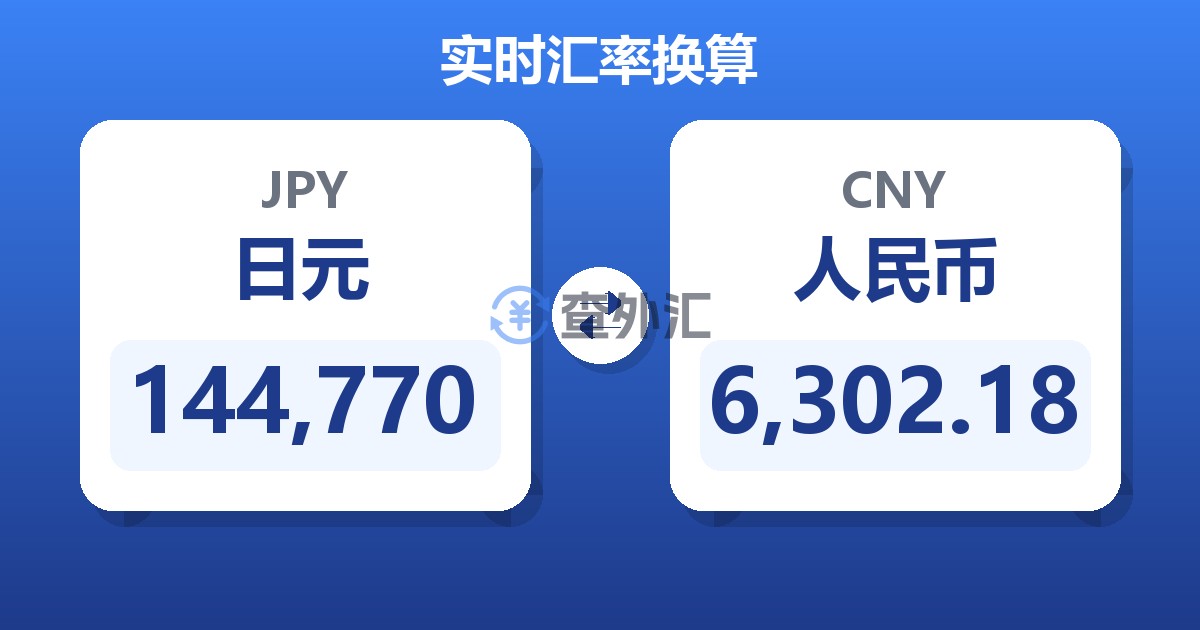 144,770日元兑人民币