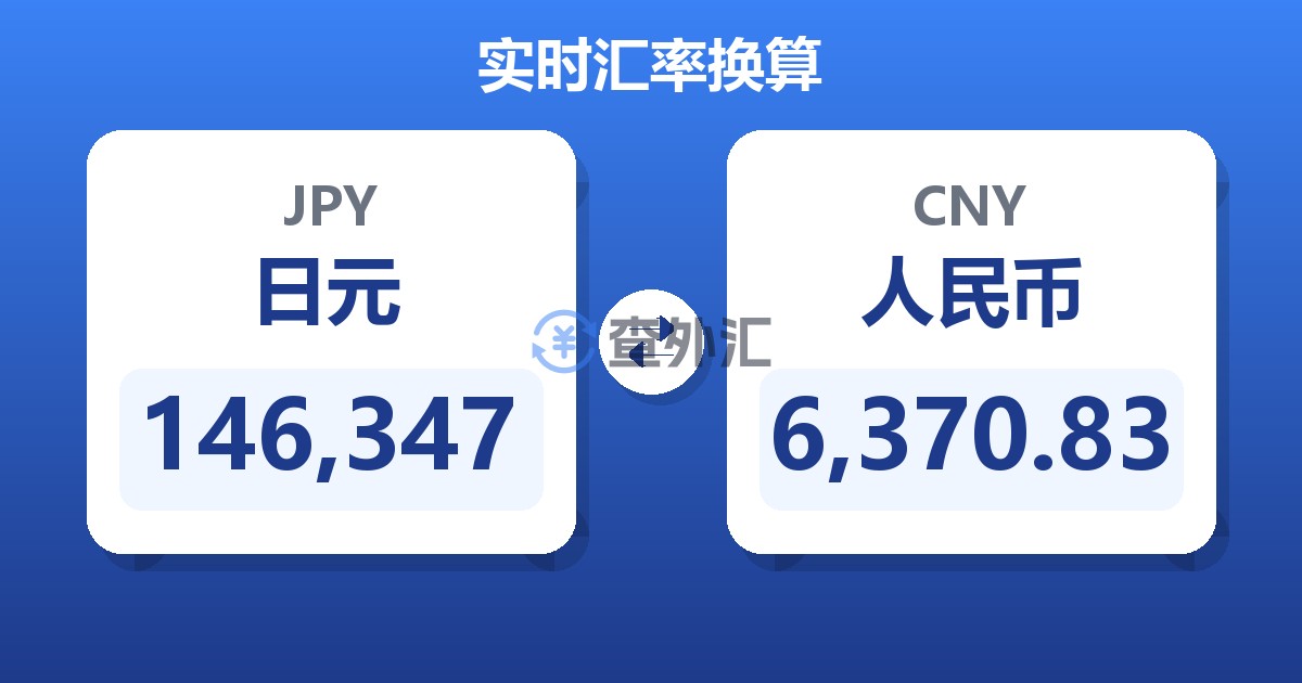 146,347日元兑人民币