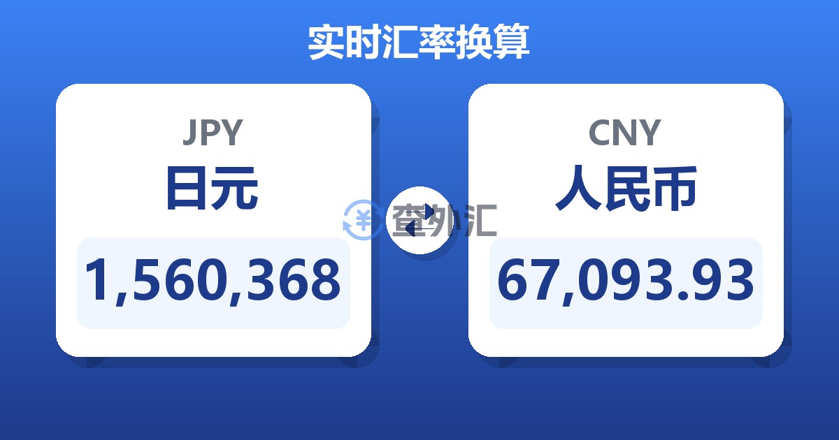 1,560,368日元兑人民币