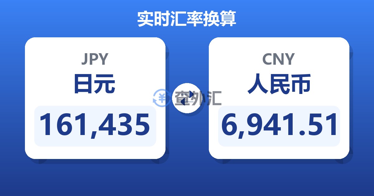 161,435日元兑人民币
