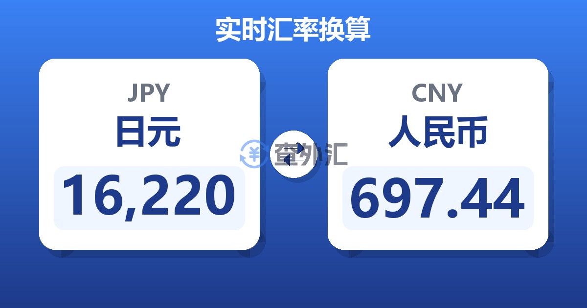 16,220日元兑人民币