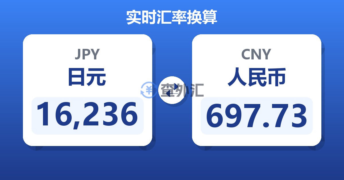 16,236日元兑人民币