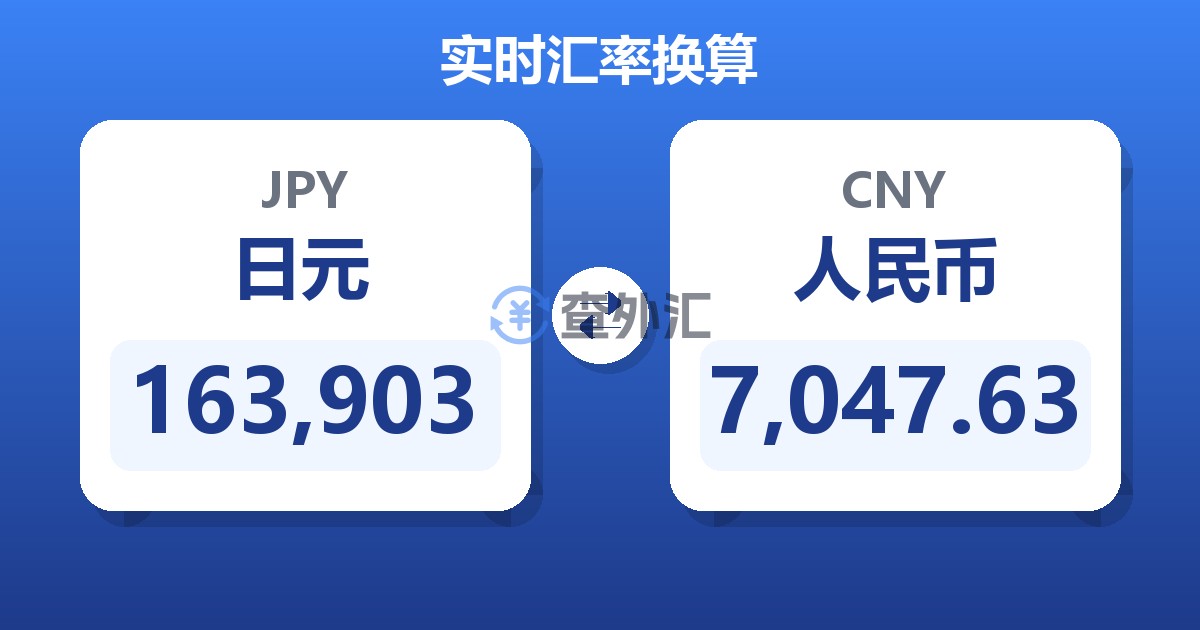 163,903日元兑人民币