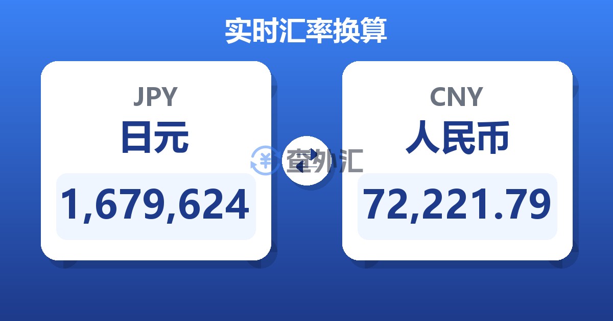 1,679,624日元兑人民币