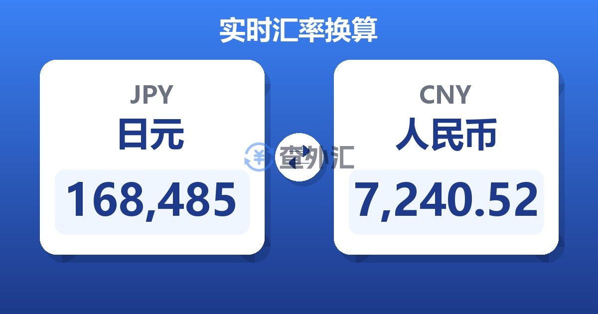 168,485日元兑人民币