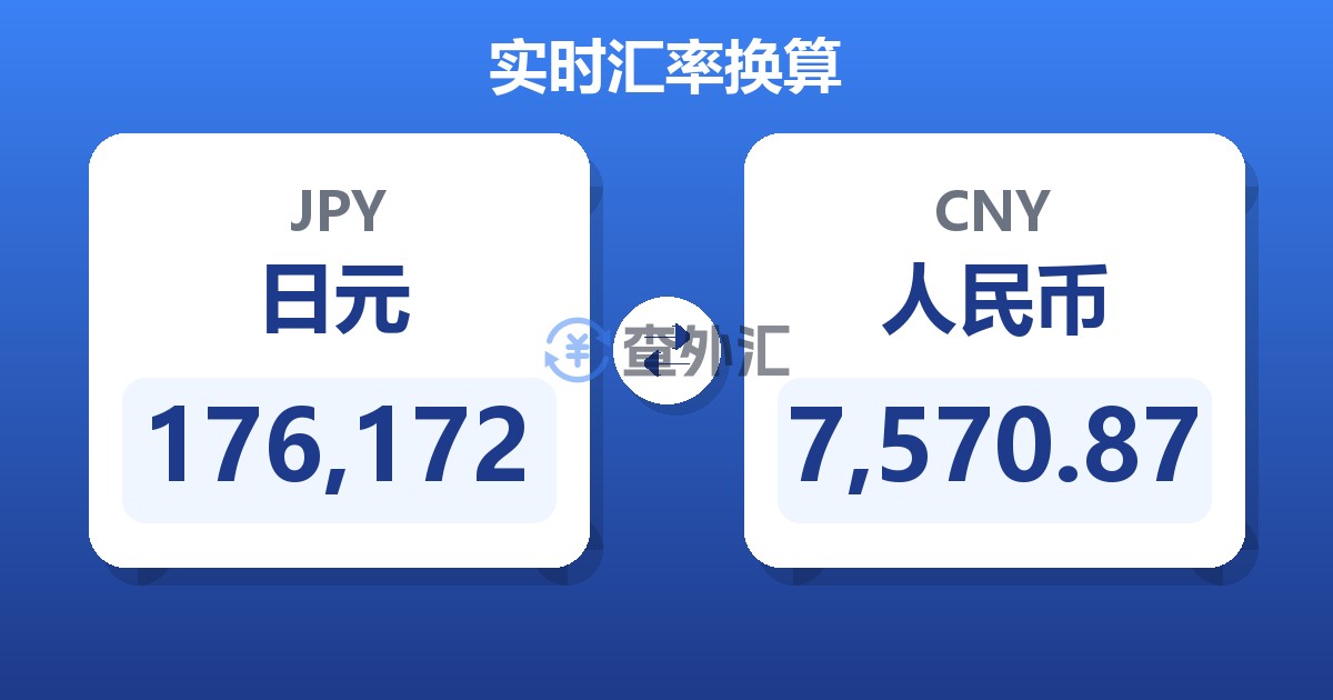 176,172日元兑人民币