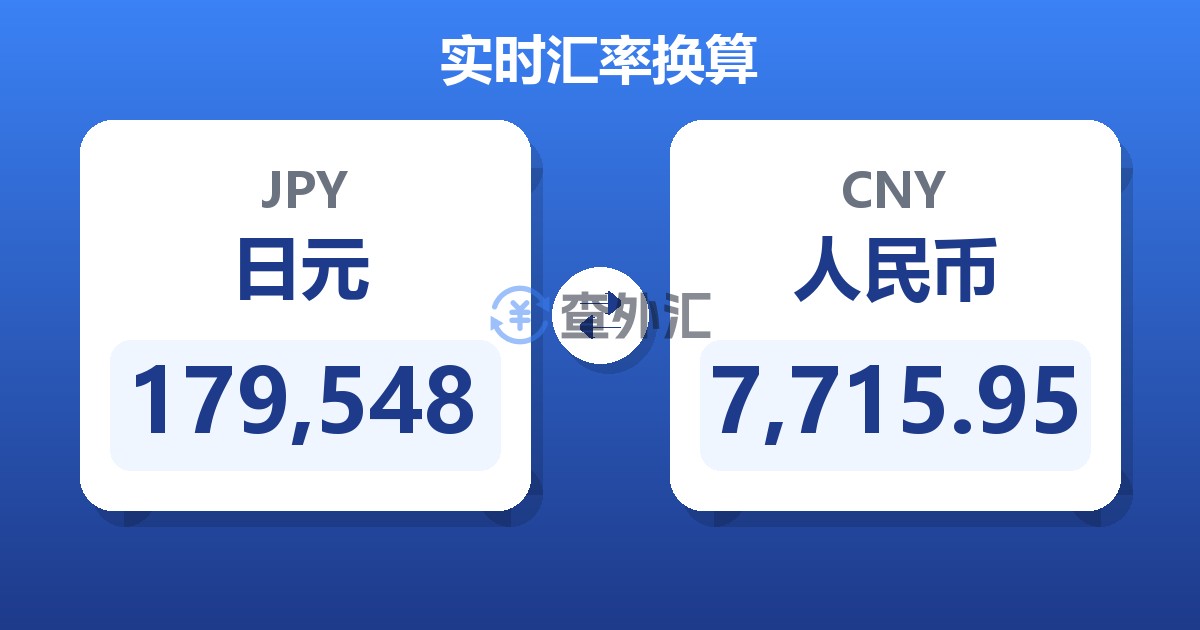 179,548日元兑人民币