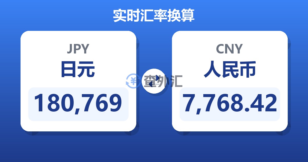 180,769日元兑人民币