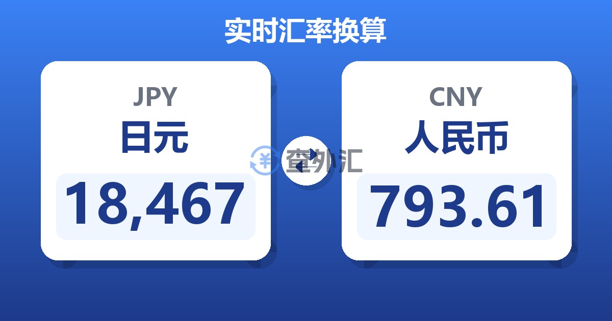 18,467日元兑人民币