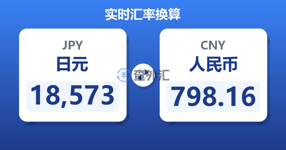 18,573日元兑人民币