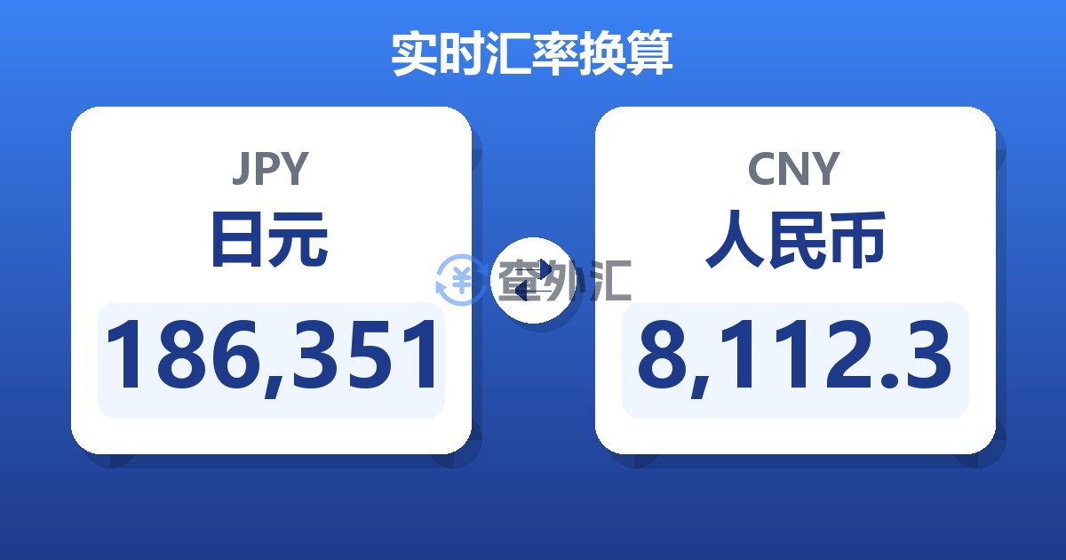 186,351日元兑人民币