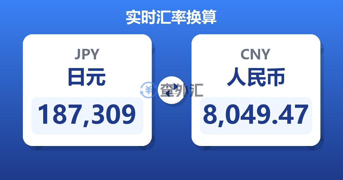 187,309日元兑人民币