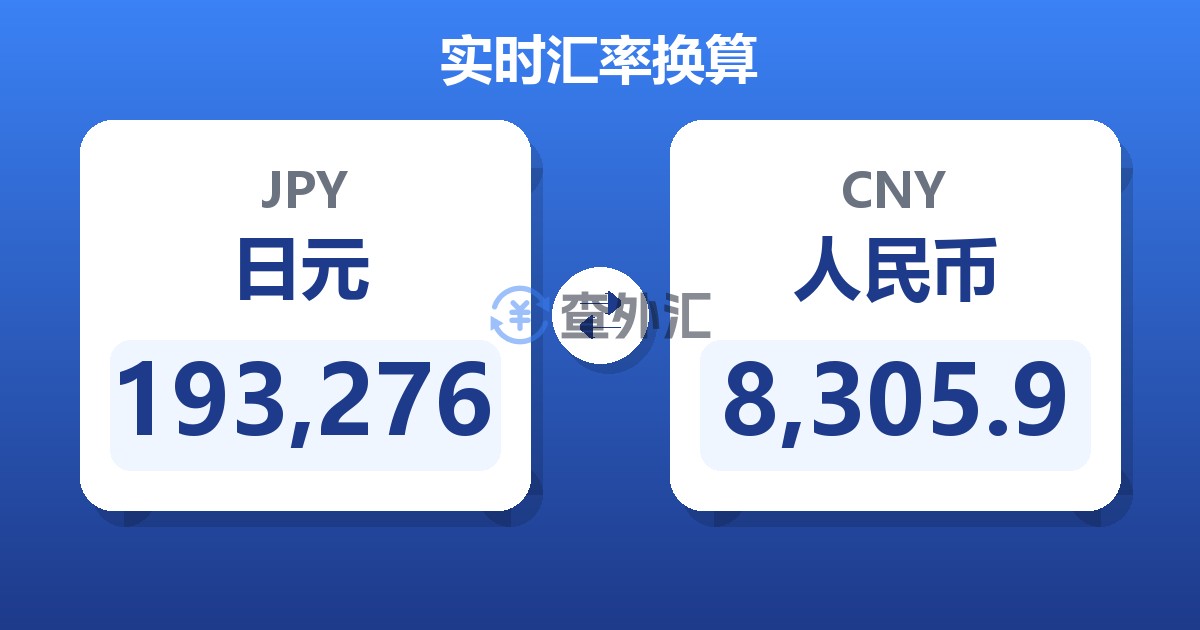 193,276日元兑人民币