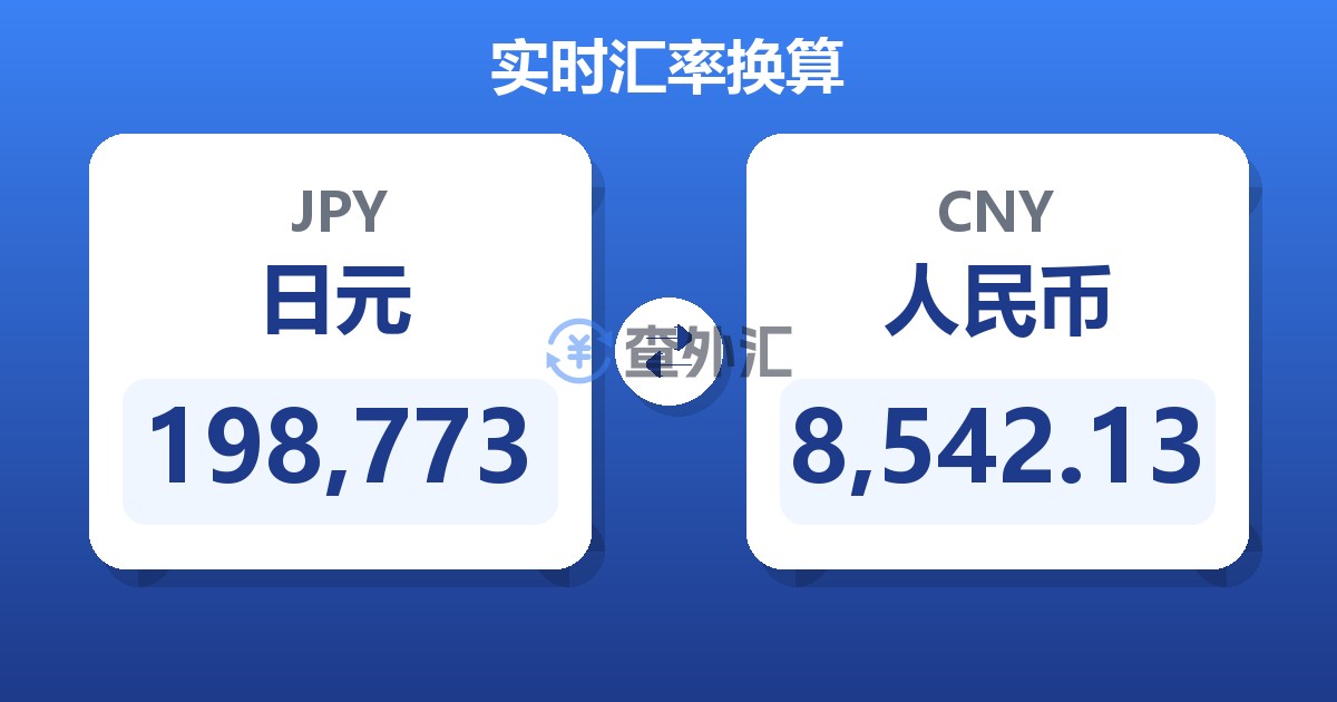 198,773日元兑人民币