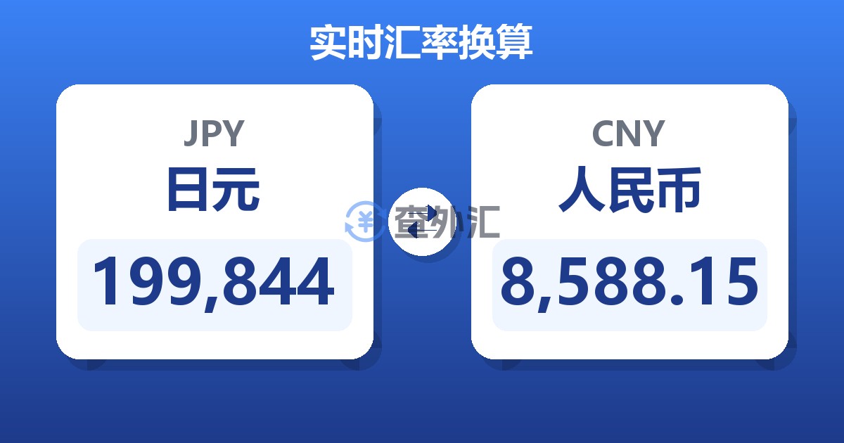 199,844日元兑人民币