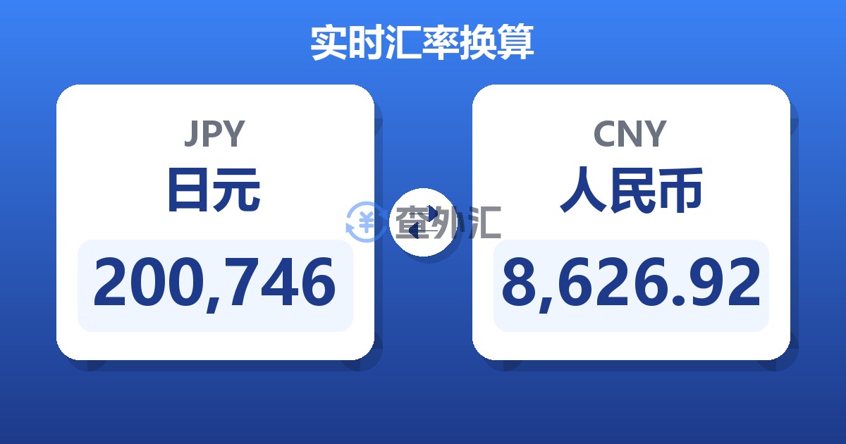 200,746日元兑人民币