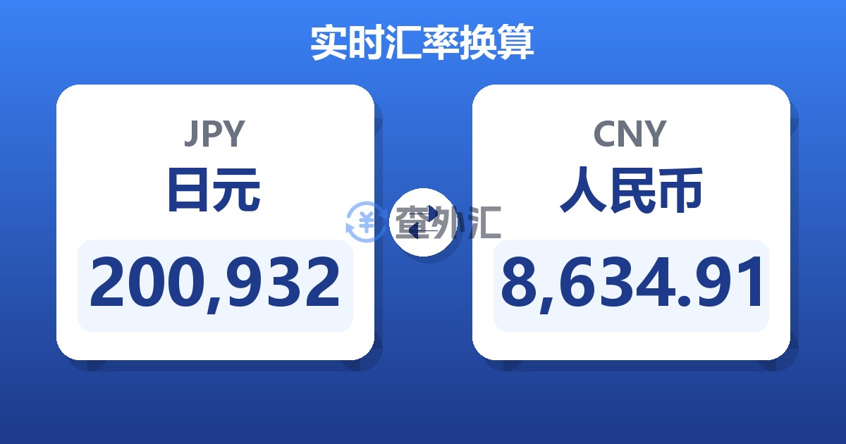 200,932日元兑人民币
