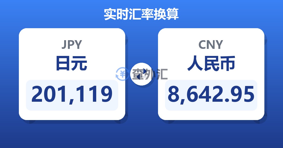 201,119日元兑人民币
