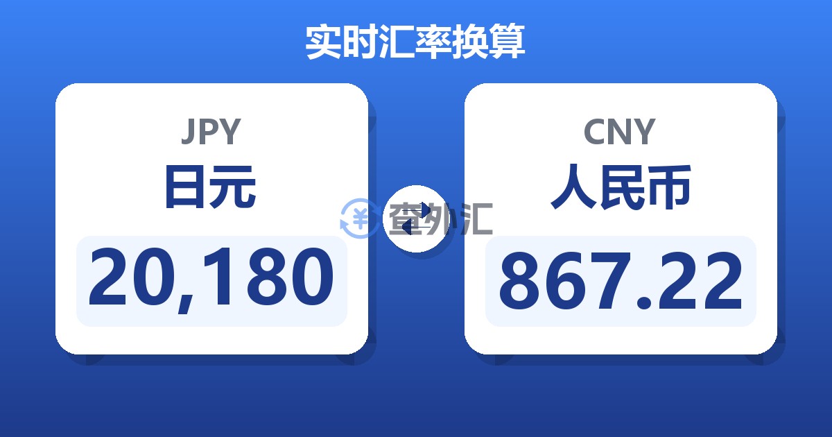 20,180日元兑人民币