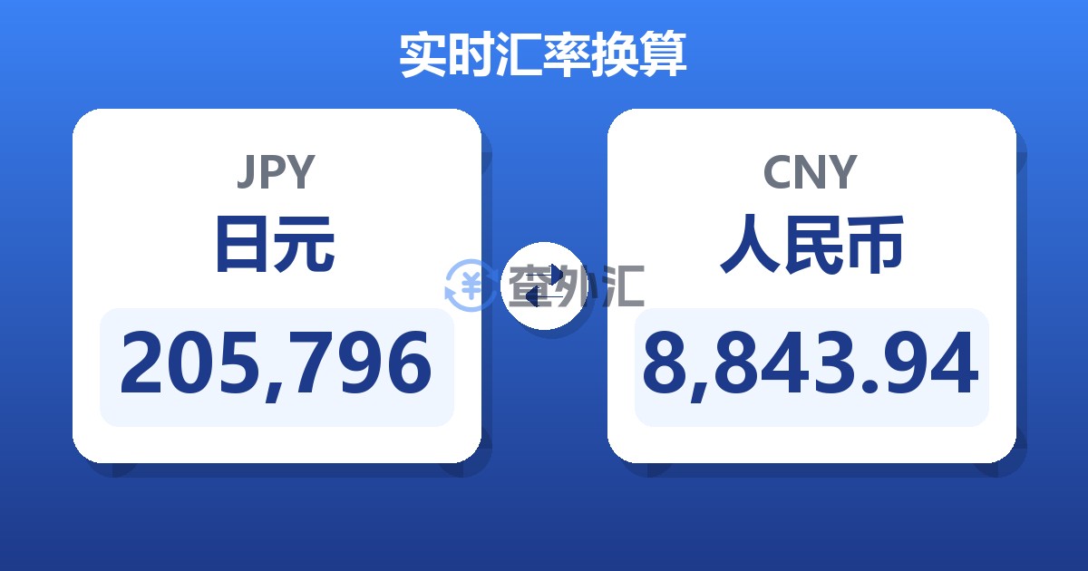 205,796日元兑人民币