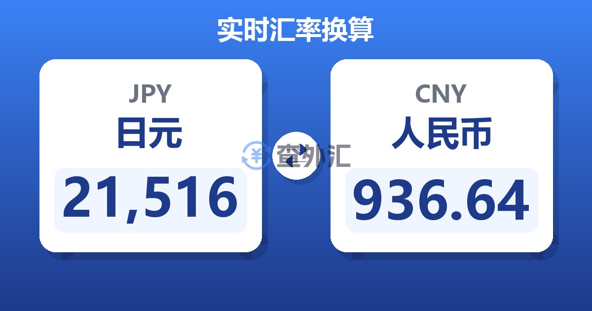 21,516日元兑人民币
