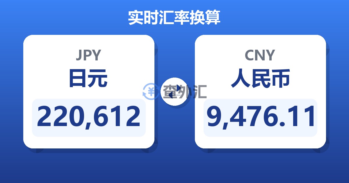 220,612日元兑人民币