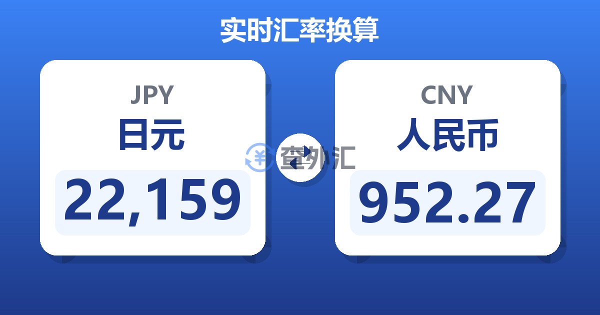 22,159日元兑人民币