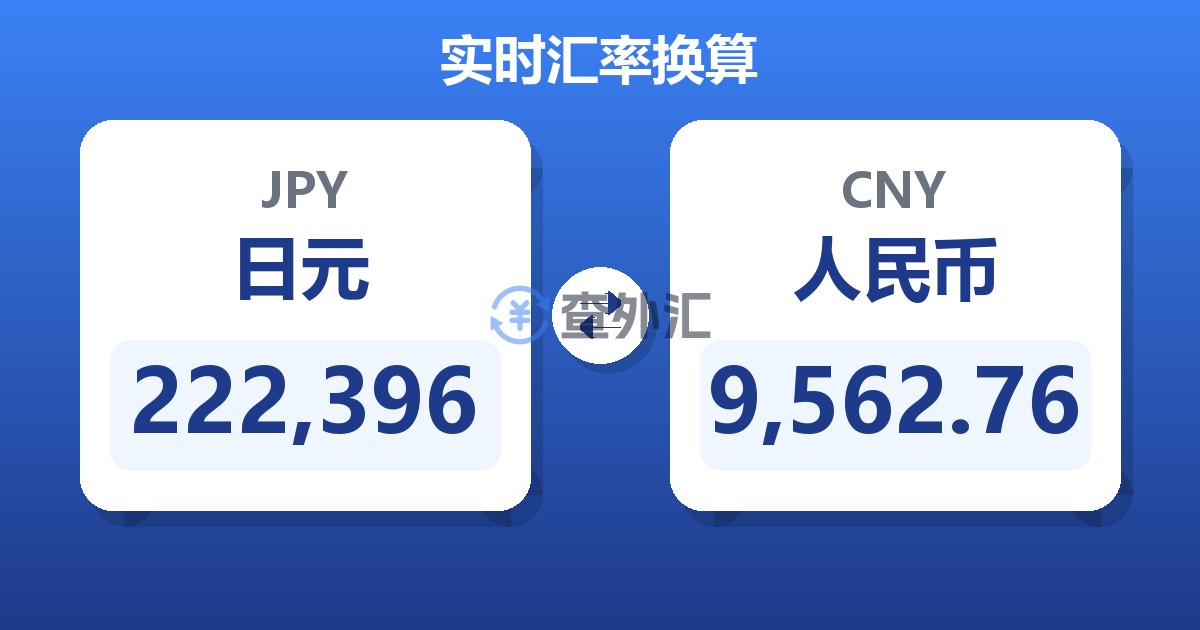 222,396日元兑人民币