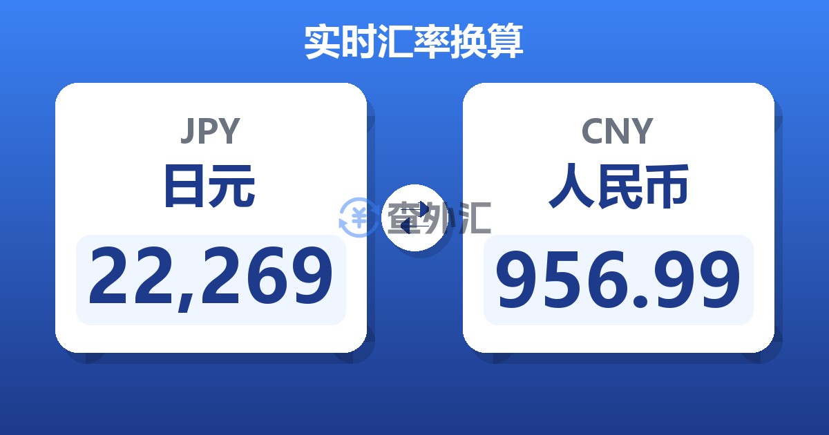 22,269日元兑人民币