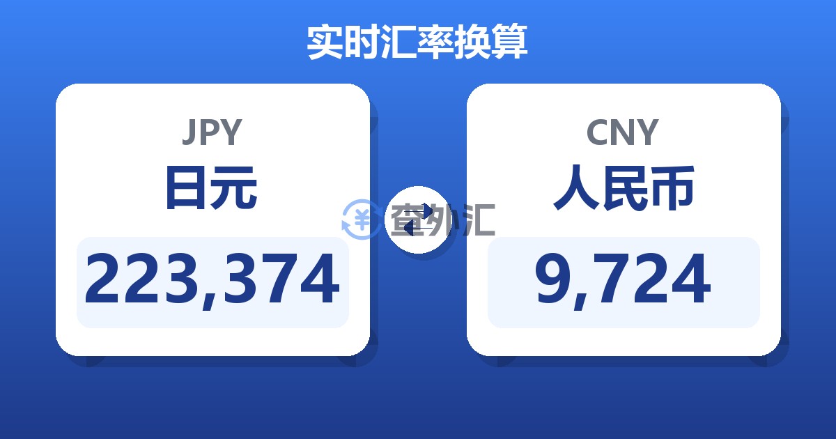 223,374日元兑人民币