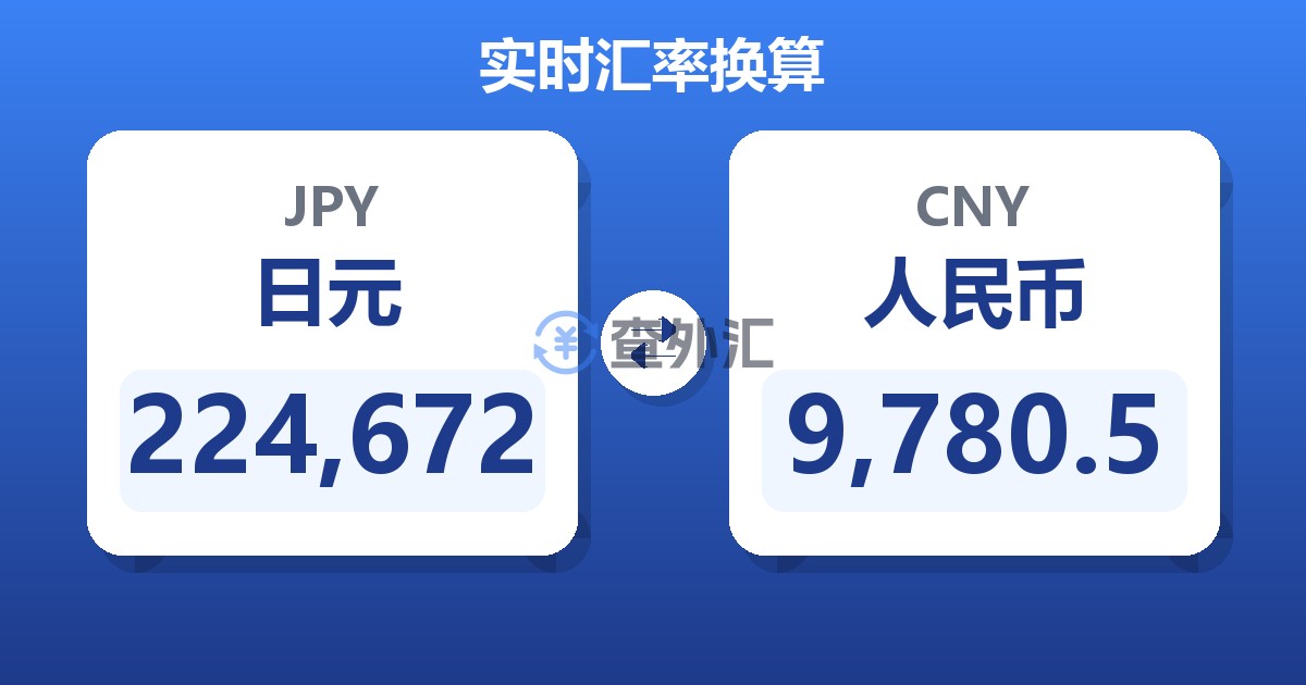 224,672日元兑人民币