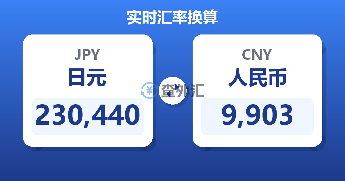230,440日元兑人民币